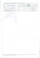 ТОЛЫҚТЫРУ ЖӘНЕ ӨЗГЕРТУ № 11