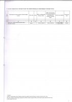 ТОЛЫҚТЫРУ ЖӘНЕ ӨЗГЕРТУ № 12