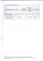 ТОЛЫҚТЫРУ ЖӘНЕ ӨЗГЕРТУ № 12