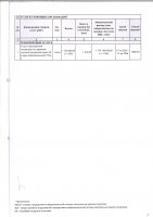 ТОЛЫҚТЫРУ ЖӘНЕ ӨЗГЕРТУ № 12