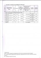 ТОЛЫҚТЫРУ ЖӘНЕ ӨЗГЕРТУ № 12