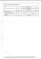 ТОЛЫҚТЫРУ ЖӘНЕ ӨЗГЕРТУ № 12