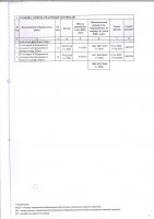 ТОЛЫҚТЫРУ ЖӘНЕ ӨЗГЕРТУ № 12