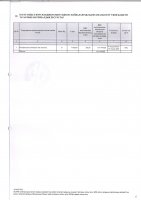 ТОЛЫҚТЫРУ ЖӘНЕ ӨЗГЕРТУ № 14