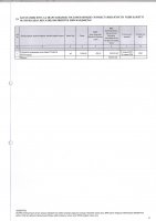 ТОЛЫҚТЫРУ ЖӘНЕ ӨЗГЕРТУ № 14