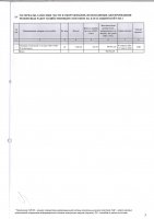 ТОЛЫҚТЫРУ ЖӘНЕ ӨЗГЕРТУ № 14