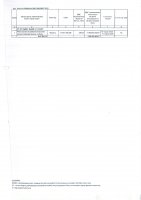 ТОЛЫҚТЫРУ ЖӘНЕ ӨЗГЕРТУ № 15