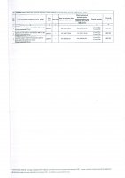 ТОЛЫҚТЫРУ ЖӘНЕ ӨЗГЕРТУ № 15