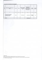 ТОЛЫҚТЫРУ ЖӘНЕ ӨЗГЕРТУ № 16