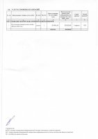 ТОЛЫҚТЫРУ ЖӘНЕ ӨЗГЕРТУ №17