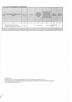 ТОЛЫҚТЫРУ ЖӘНЕ ӨЗГЕРТУ №17