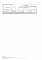 ТОЛЫҚТЫРУ ЖӘНЕ ӨЗГЕРТУ №17