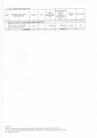 ТОЛЫҚТЫРУ ЖӘНЕ ӨЗГЕРТУ №17