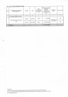 ТОЛЫҚТЫРУ ЖӘНЕ ӨЗГЕРТУ №18