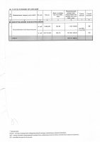 ТОЛЫҚТЫРУ ЖӘНЕ ӨЗГЕРТУ №18