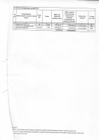 ТОЛЫҚТЫРУ ЖӘНЕ ӨЗГЕРТУ №19