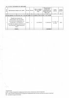 ТОЛЫҚТЫРУ ЖӘНЕ ӨЗГЕРТУ №19