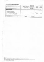 ТОЛЫҚТЫРУ ЖӘНЕ ӨЗГЕРТУ №19