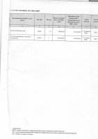 ТОЛЫҚТЫРУ ЖӘНЕ ӨЗГЕРТУ №19