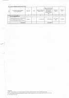 ТОЛЫҚТЫРУ ЖӘНЕ ӨЗГЕРТУ №19