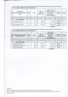 ТОЛЫҚТЫРУ ЖӘНЕ ӨЗГЕРТУ №20