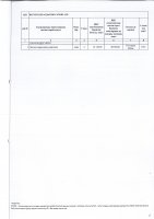 ТОЛЫҚТЫРУ ЖӘНЕ ӨЗГЕРТУ №20