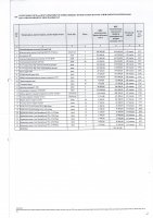 ТОЛЫҚТЫРУ ЖӘНЕ ӨЗГЕРТУ №20