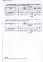 ТОЛЫҚТЫРУ ЖӘНЕ ӨЗГЕРТУ №20