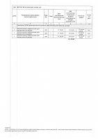 ТОЛЫҚТЫРУ ЖӘНЕ ӨЗГЕРТУ №21