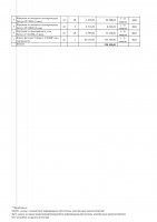 ТОЛЫҚТЫРУ ЖӘНЕ ӨЗГЕРТУ №21