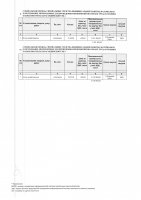 ТОЛЫҚТЫРУ ЖӘНЕ ӨЗГЕРТУ №21