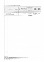 ТОЛЫҚТЫРУ ЖӘНЕ ӨЗГЕРТУ №21