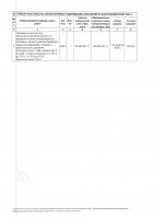 ТОЛЫҚТЫРУ ЖӘНЕ ӨЗГЕРТУ №21