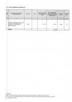 ТОЛЫҚТЫРУ ЖӘНЕ ӨЗГЕРТУ №21