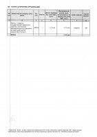 ТОЛЫҚТЫРУ ЖӘНЕ ӨЗГЕРТУ №21