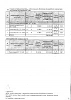 ТОЛЫҚТЫРУ ЖӘНЕ ӨЗГЕРТУ №22