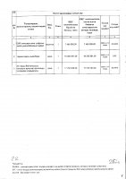 ТОЛЫҚТЫРУ ЖӘНЕ ӨЗГЕРТУ №22