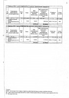 ТОЛЫҚТЫРУ ЖӘНЕ ӨЗГЕРТУ №23