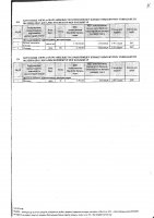 ТОЛЫҚТЫРУ ЖӘНЕ ӨЗГЕРТУ №23