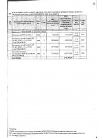 ТОЛЫҚТЫРУ ЖӘНЕ ӨЗГЕРТУ №23