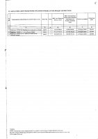 ТОЛЫҚТЫРУ ЖӘНЕ ӨЗГЕРТУ №23