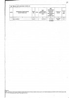 ТОЛЫҚТЫРУ ЖӘНЕ ӨЗГЕРТУ №23