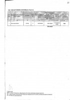 ТОЛЫҚТЫРУ ЖӘНЕ ӨЗГЕРТУ №23