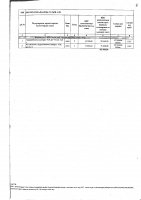 ТОЛЫҚТЫРУ ЖӘНЕ ӨЗГЕРТУ №23