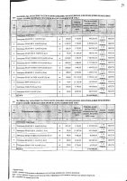 ТОЛЫҚТЫРУ ЖӘНЕ ӨЗГЕРТУ №23