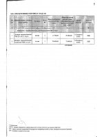 ТОЛЫҚТЫРУ ЖӘНЕ ӨЗГЕРТУ №23