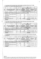 ТОЛЫҚТЫРУ ЖӘНЕ ӨЗГЕРТУ №23