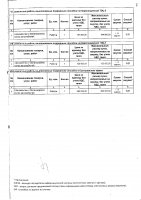 ТОЛЫҚТЫРУ ЖӘНЕ ӨЗГЕРТУ №23