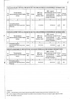 ТОЛЫҚТЫРУ ЖӘНЕ ӨЗГЕРТУ №23