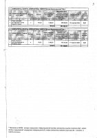 ТОЛЫҚТЫРУ ЖӘНЕ ӨЗГЕРТУ №23